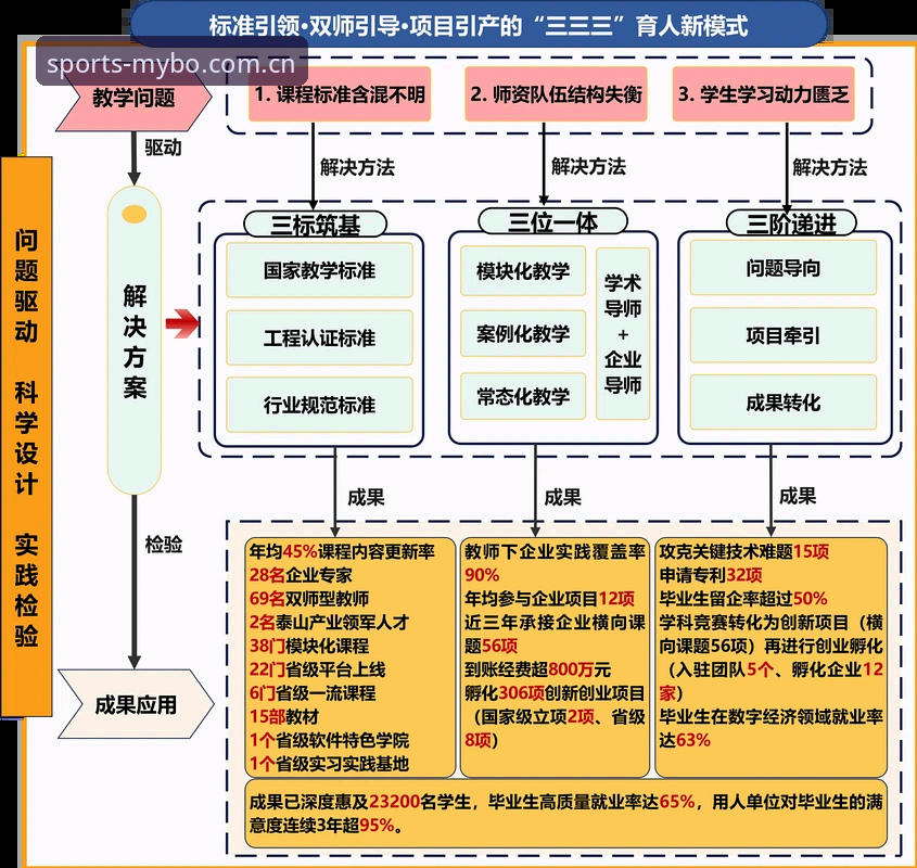 4个关键点解读曼联中场重建：托纳利与埃德松交易背后的深层逻辑